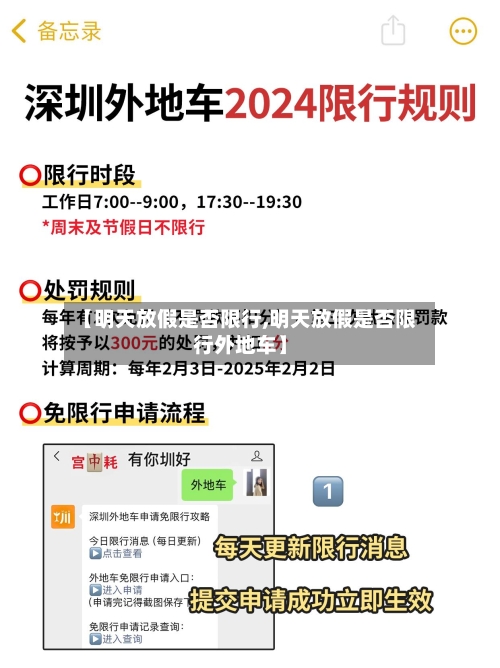 【明天放假是否限行,明天放假是否限行外地车】-第2张图片