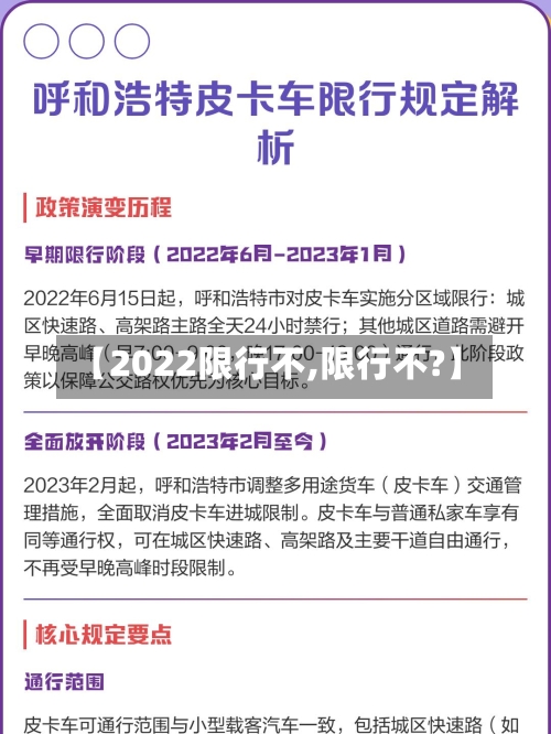 【2022限行不,限行不?】-第2张图片