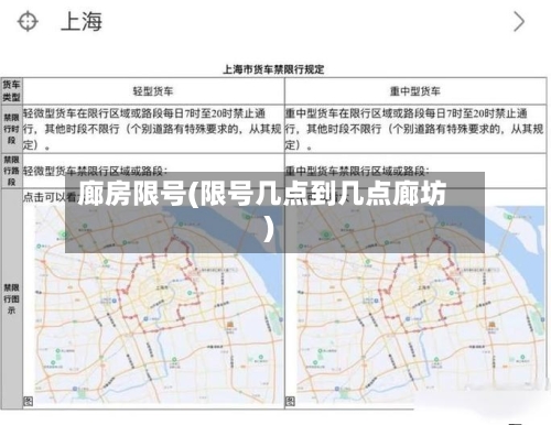 廊房限号(限号几点到几点廊坊)-第2张图片
