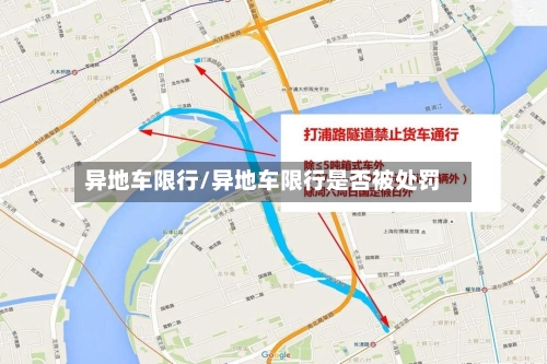 异地车限行/异地车限行是否被处罚