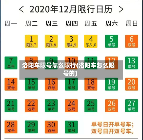 洛阳车限号怎么限行(洛阳车怎么限号的)