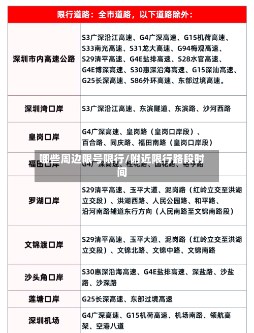 哪些周边限号限行/附近限行路段时间