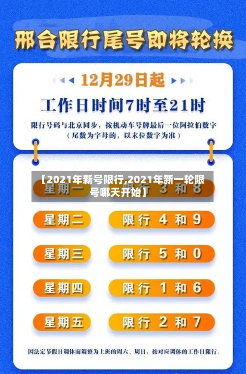 【2021年新号限行,2021年新一轮限号哪天开始】-第2张图片