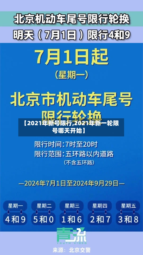 【2021年新号限行,2021年新一轮限号哪天开始】