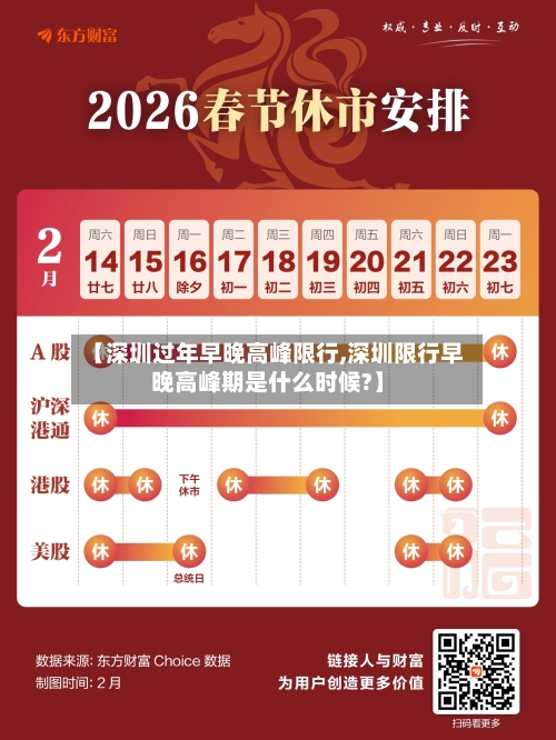 【深圳过年早晚高峰限行,深圳限行早晚高峰期是什么时候?】-第2张图片