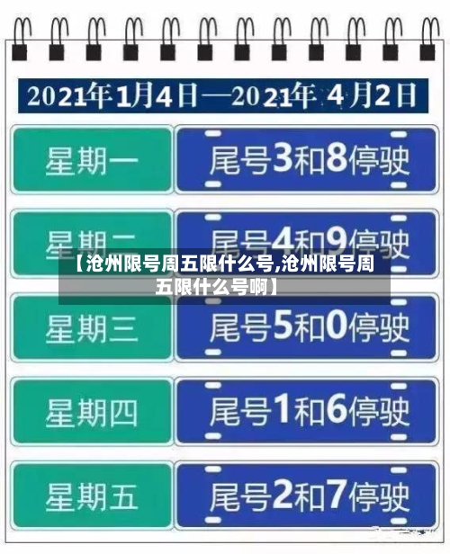 【沧州限号周五限什么号,沧州限号周五限什么号啊】-第2张图片