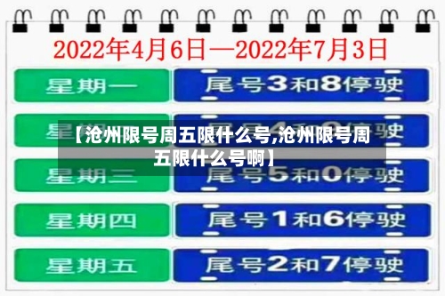 【沧州限号周五限什么号,沧州限号周五限什么号啊】-第3张图片
