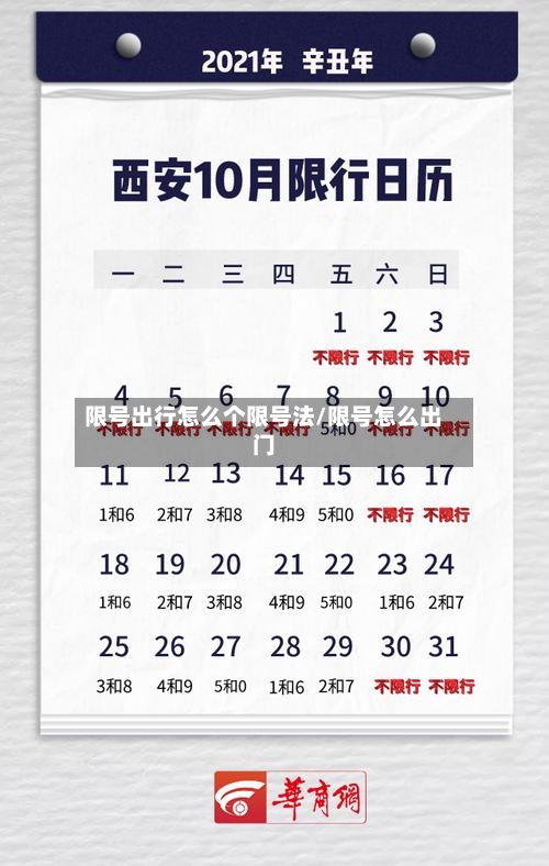 限号出行怎么个限号法/限号怎么出门-第3张图片