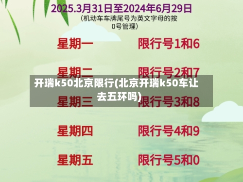 开瑞k50北京限行(北京开瑞k50车让去五环吗)