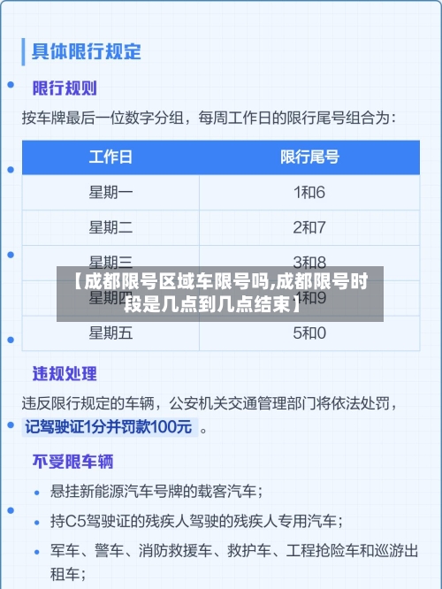 【成都限号区域车限号吗,成都限号时段是几点到几点结束】