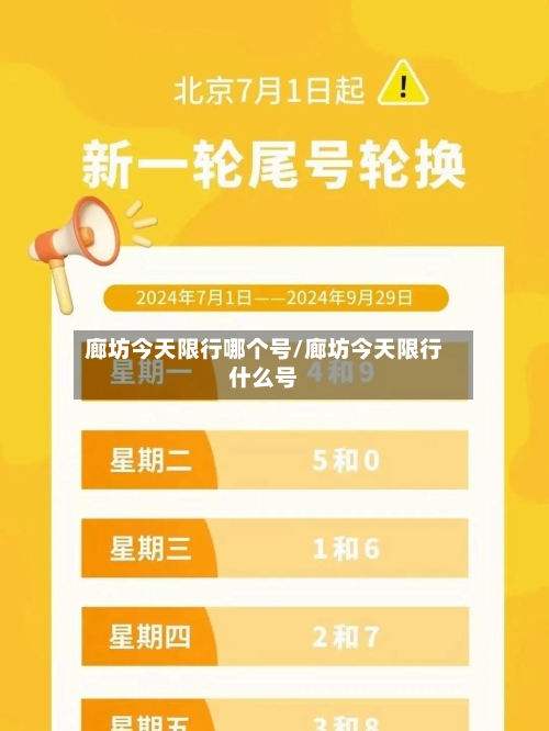 廊坊今天限行哪个号/廊坊今天限行什么号