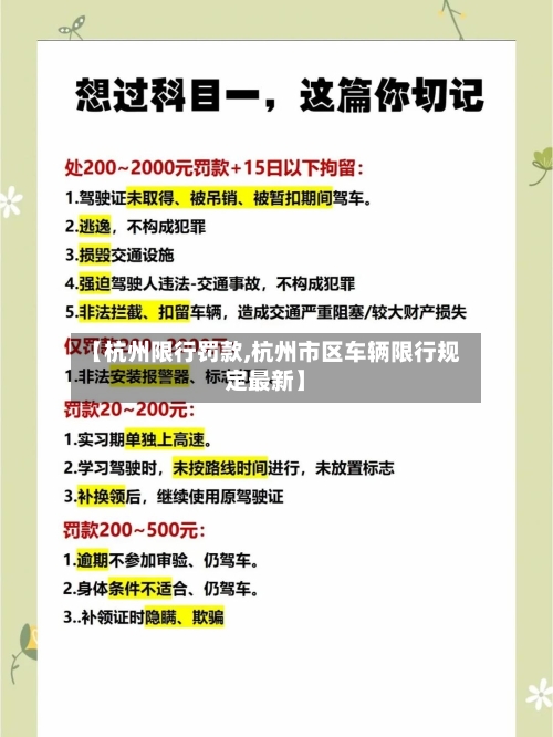 【杭州限行罚款,杭州市区车辆限行规定最新】