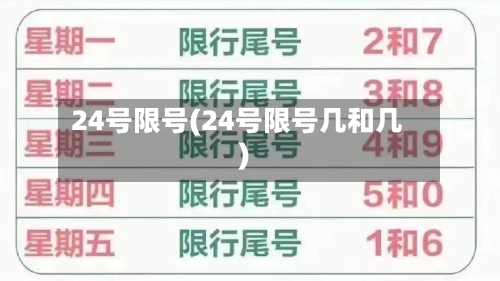 24号限号(24号限号几和几)