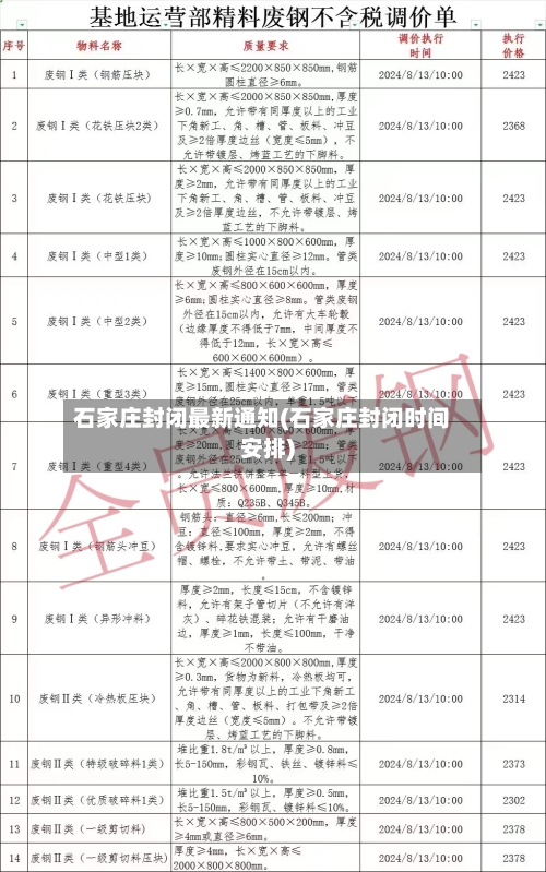 石家庄封闭最新通知(石家庄封闭时间安排)