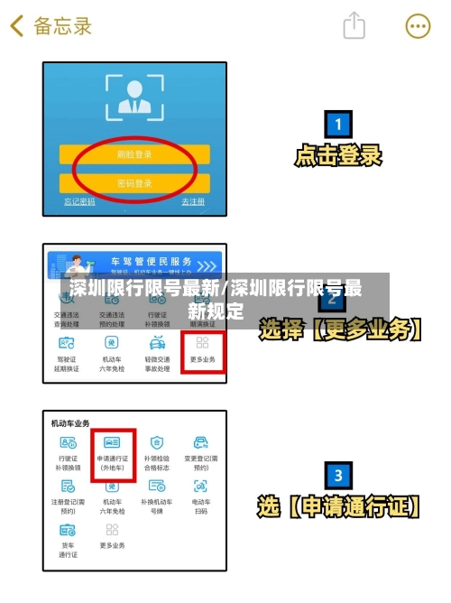 深圳限行限号最新/深圳限行限号最新规定