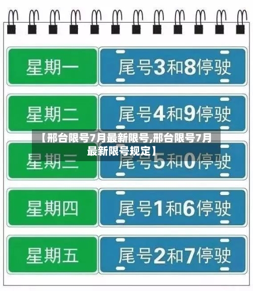【邢台限号7月最新限号,邢台限号7月最新限号规定】