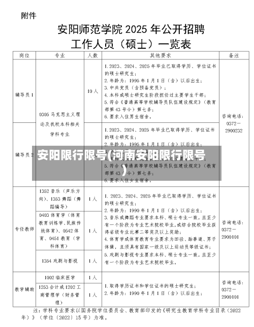 安阳限行限号(河南安阳限行限号)