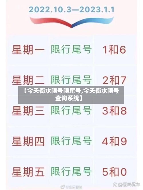 【今天衡水限号限尾号,今天衡水限号查询系统】-第3张图片
