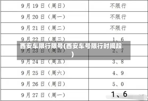 西安车限行限号(西安车号限行时间段)-第3张图片