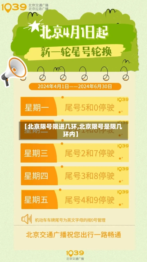 【北京限号限进几环,北京限号是限几环内】-第2张图片
