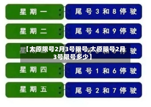 【太原限号2月3号限号,太原限号2月3号限号多少】-第2张图片