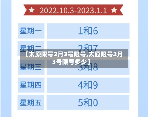 【太原限号2月3号限号,太原限号2月3号限号多少】