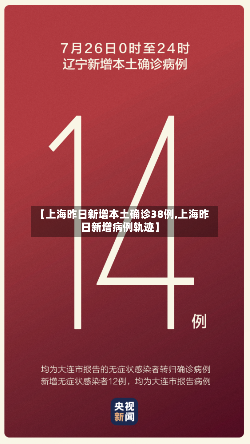 【上海昨日新增本土确诊38例,上海昨日新增病例轨迹】-第2张图片