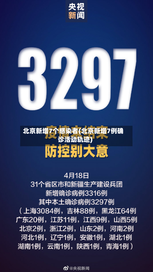 北京新增7个感染者(北京新增7例确诊活动轨迹)