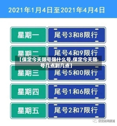 【保定今天限号限什么号,保定今天限号几点到几点】-第2张图片