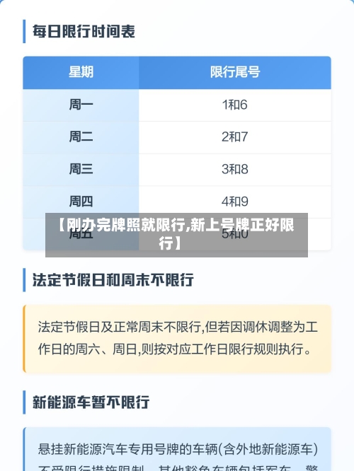 【刚办完牌照就限行,新上号牌正好限行】-第2张图片