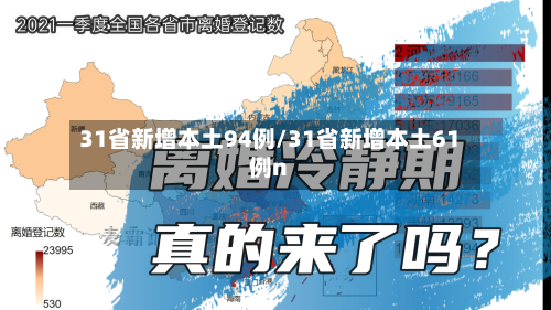 31省新增本土94例/31省新增本土61例n-第2张图片
