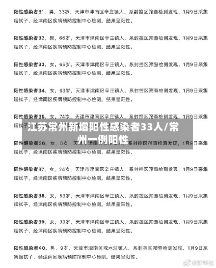 江苏常州新增阳性感染者33人/常州一例阳性