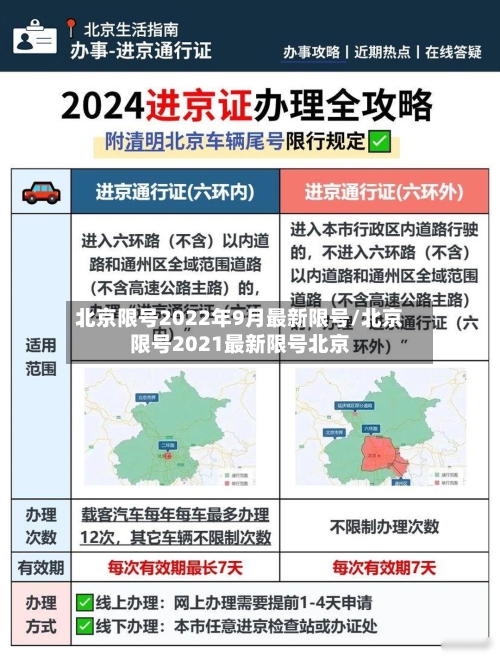 北京限号2022年9月最新限号/北京限号2021最新限号北京-第2张图片