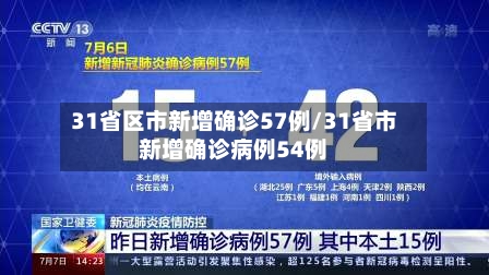 31省区市新增确诊57例/31省市新增确诊病例54例-第2张图片