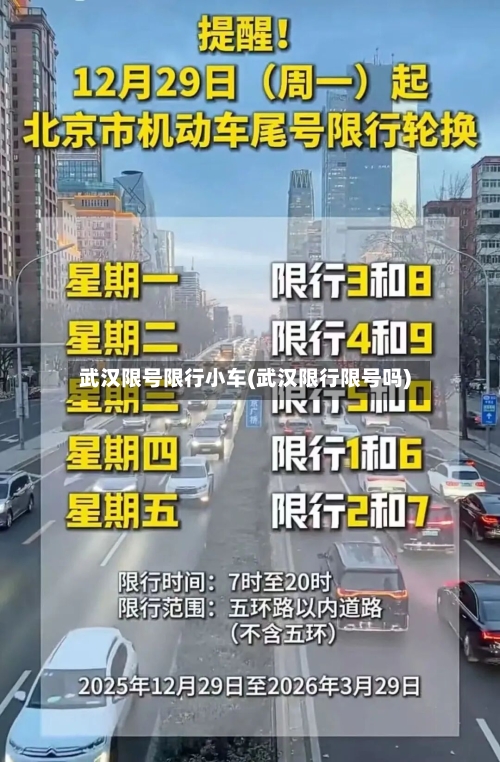 武汉限号限行小车(武汉限行限号吗)