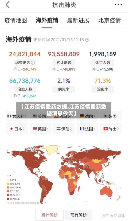 【江苏疫情最新数据,江苏疫情最新数据消息今天】