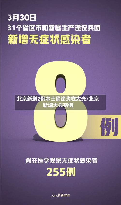 北京新增2例本土确诊均在大兴/北京新增大兴病例