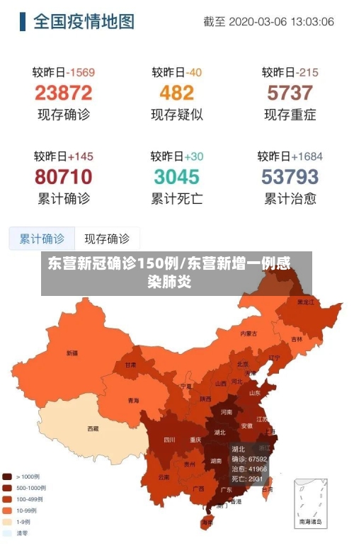 东营新冠确诊150例/东营新增一例感染肺炎