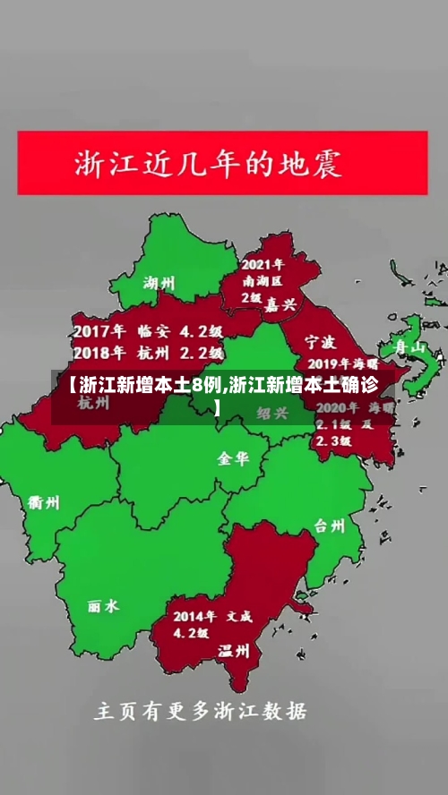 【浙江新增本土8例,浙江新增本土确诊】-第2张图片