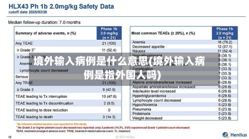 境外输入病例是什么意思(境外输入病例是指外国人吗)-第2张图片