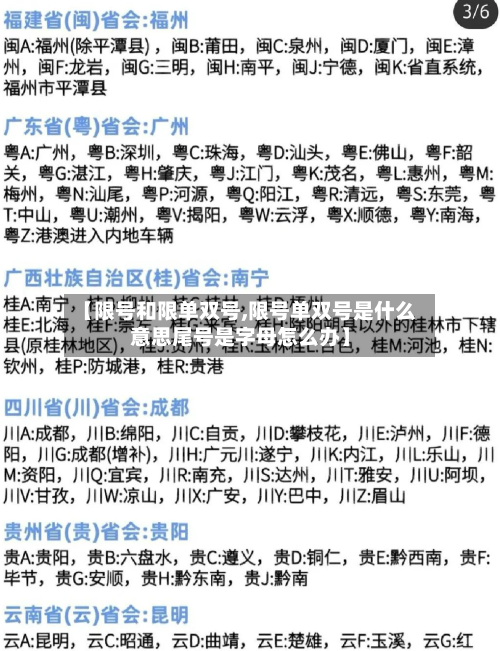 【限号和限单双号,限号单双号是什么意思尾号是字母怎么办】