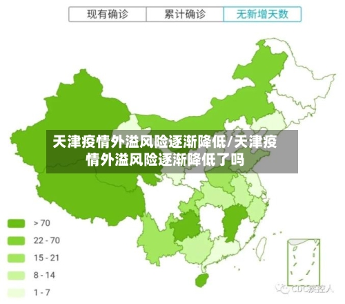 天津疫情外溢风险逐渐降低/天津疫情外溢风险逐渐降低了吗