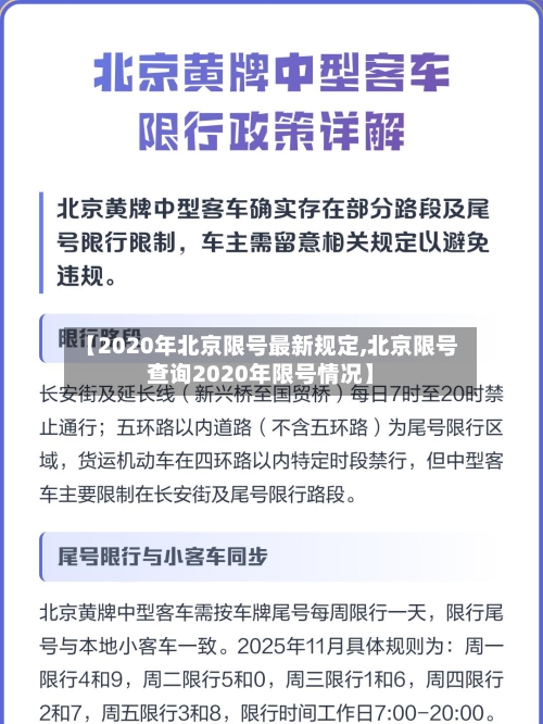 【2020年北京限号最新规定,北京限号查询2020年限号情况】-第2张图片