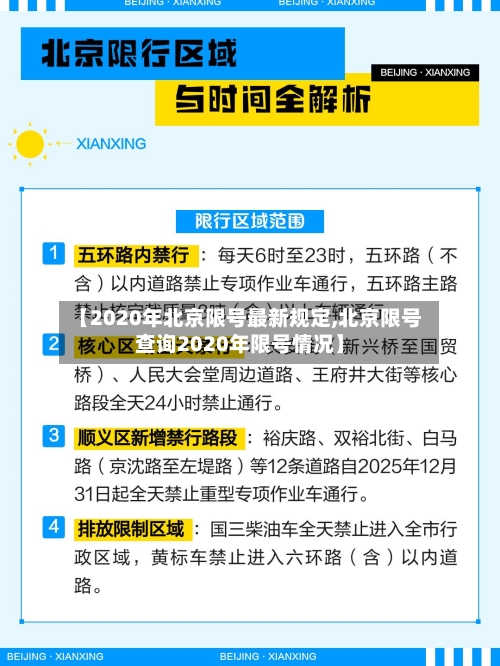 【2020年北京限号最新规定,北京限号查询2020年限号情况】