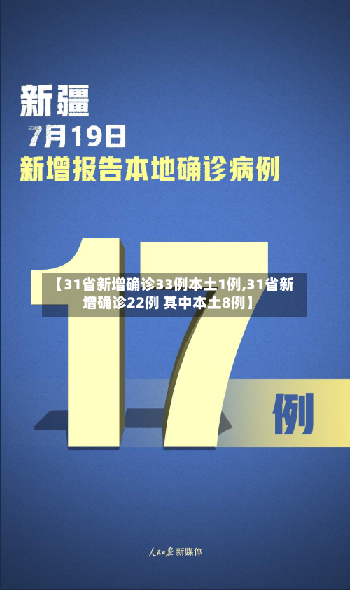 【31省新增确诊33例本土1例,31省新增确诊22例 其中本土8例】