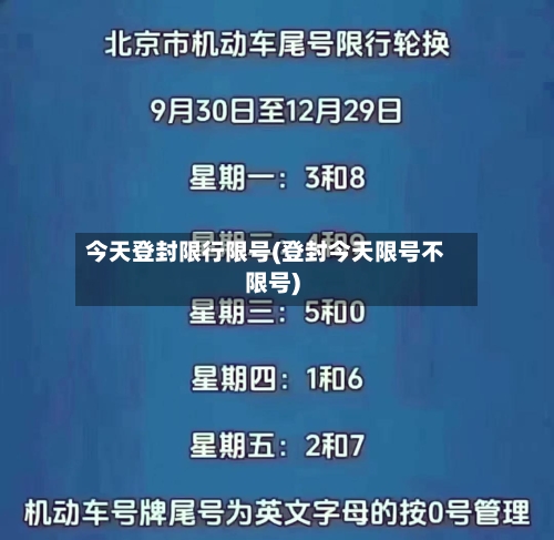 今天登封限行限号(登封今天限号不限号)-第3张图片