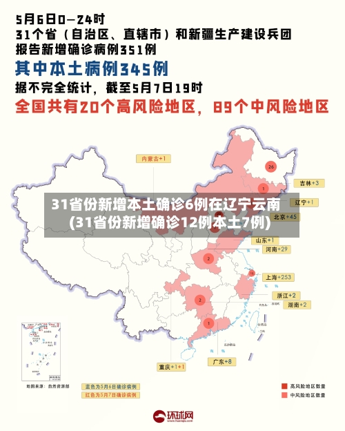 31省份新增本土确诊6例在辽宁云南(31省份新增确诊12例本土7例)