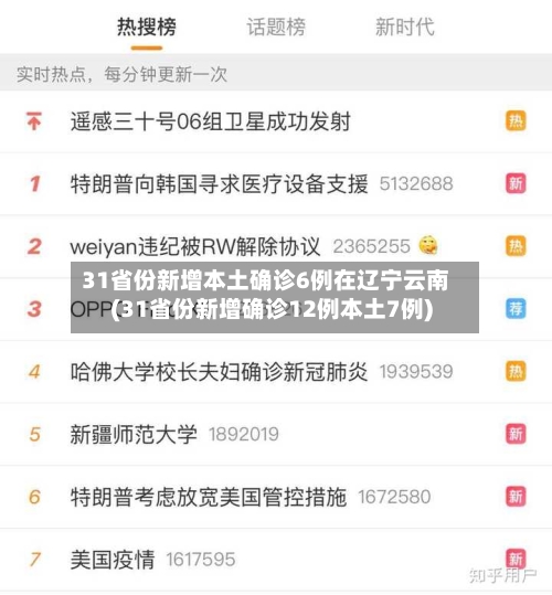 31省份新增本土确诊6例在辽宁云南(31省份新增确诊12例本土7例)-第2张图片
