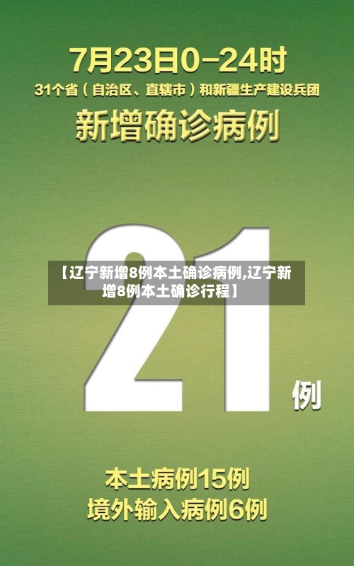 【辽宁新增8例本土确诊病例,辽宁新增8例本土确诊行程】-第3张图片