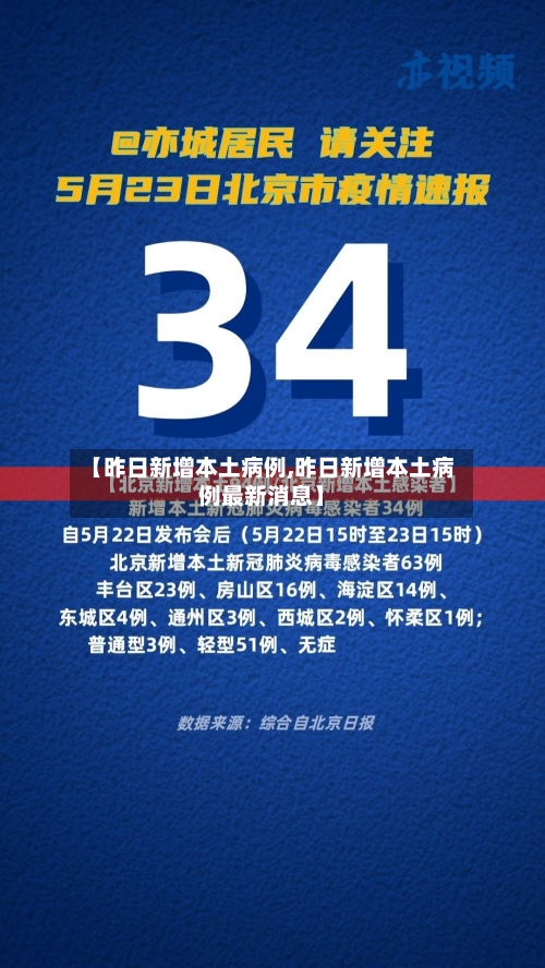 【昨日新增本土病例,昨日新增本土病例最新消息】-第3张图片